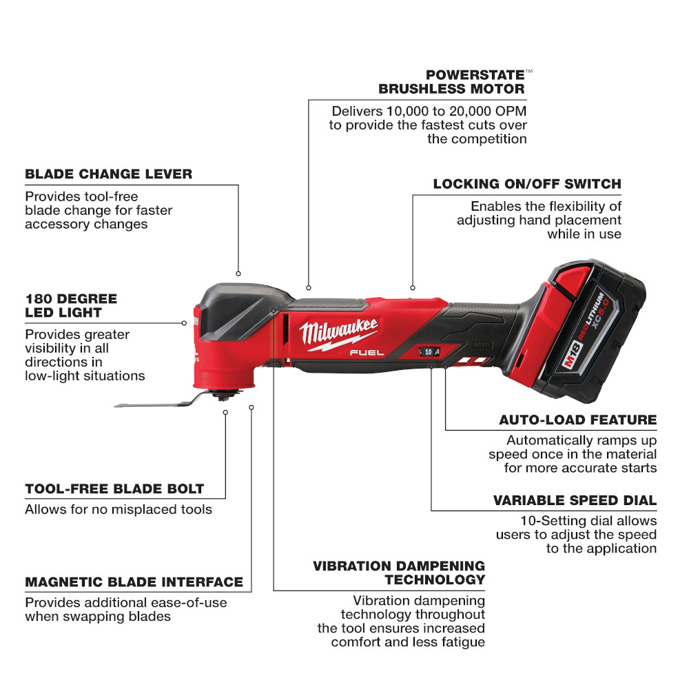 Milwaukee M18 FUEL Oscillating Multi-Tool Kit from GME Supply